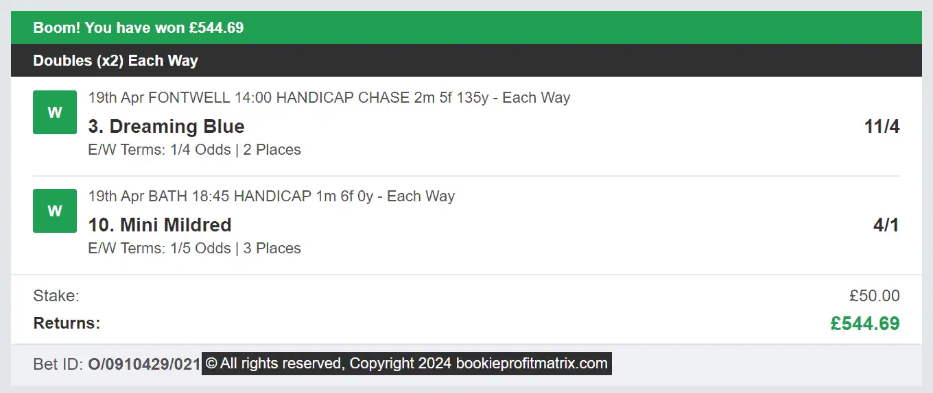 Bookie Profit Matrix - Winner - Multi - 2024-04-19
