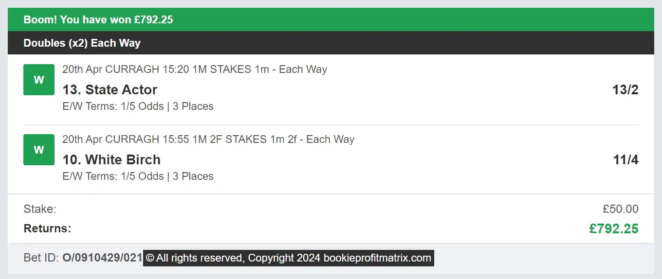 Bookie Profit Matrix - Winner - Multi - 2024-04-20