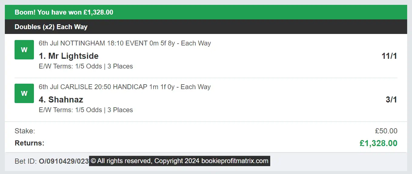 Bookie Profit Matrix - Winner - Multi - 2024-07-06