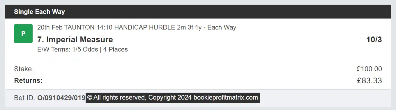 Bookie Profit Matrix - Winner 1 - 2024-02-20