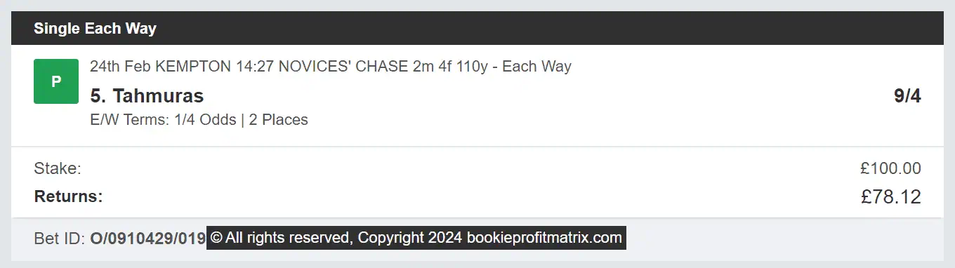 Bookie Profit Matrix - Winner 1 - 2024-02-24