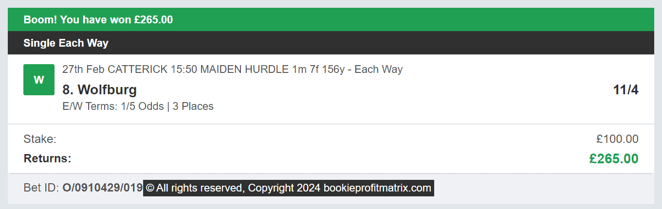 Bookie Profit Matrix - Winner 1 - 2024-02-27