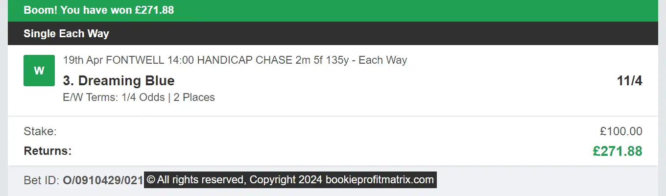 Bookie Profit Matrix - Winner 1 - 2024-04-19