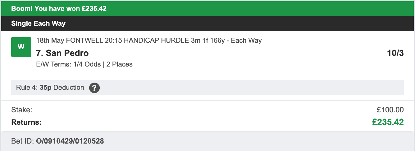 Bookie Profit Matrix - Winner 2 - 2023-05-18